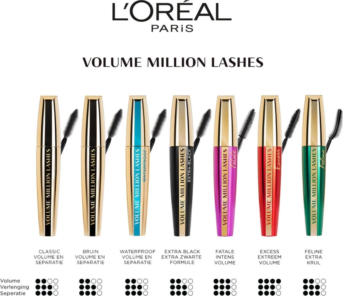 L’Oréal Paris Volume Million Lashes Mascara - Bruin - Afbeelding 5