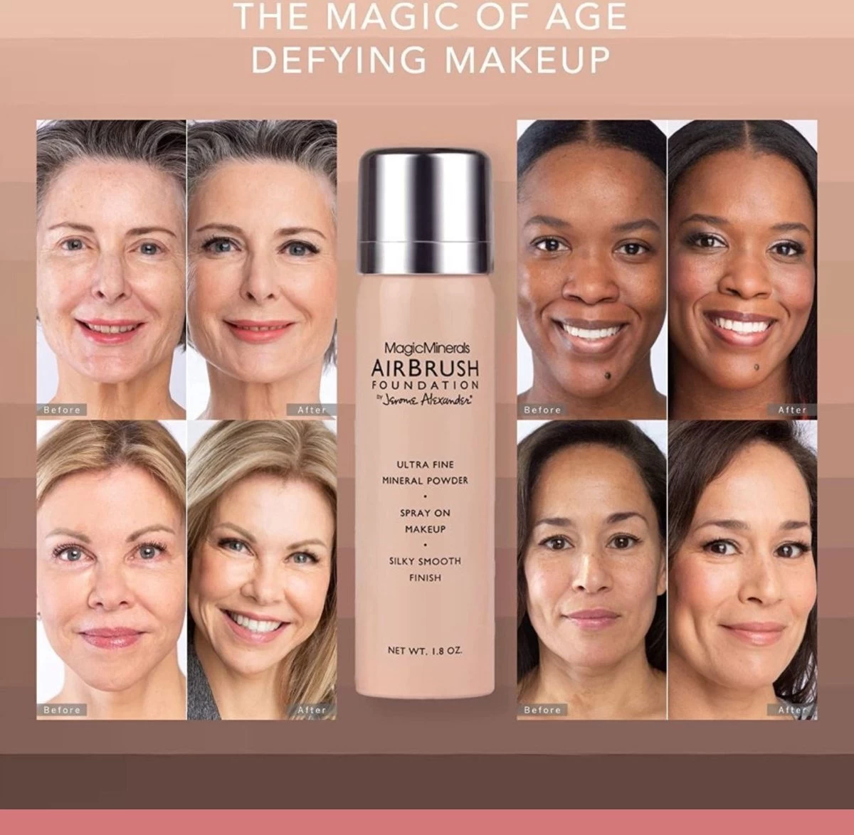 Magic Minerals AirBrush Foundation 3-delige Set By Jerome Alexander – Warm/Beige – Foundation En LiquidSilk Airbrush Primer Kit – Met Gratis Kabuki Kwast - Make-up Met Een Natuurlijke Dekking - Afbeelding 3