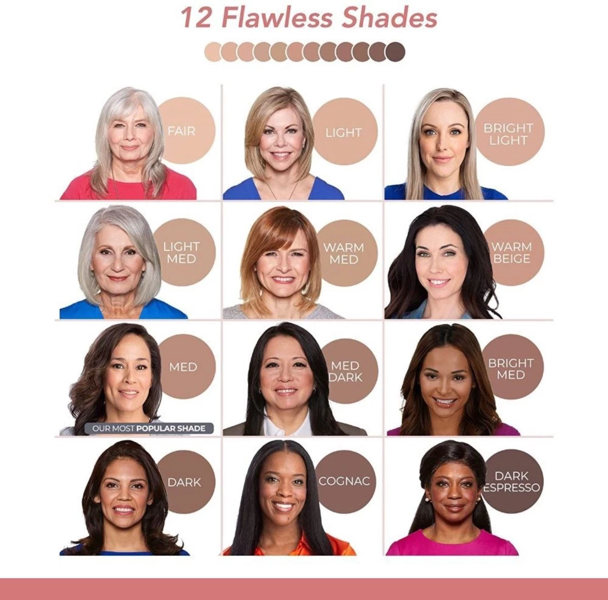 Magic Minerals AirBrush Foundation 3-delige Set By Jerome Alexander – Warm/Beige – Foundation En LiquidSilk Airbrush Primer Kit – Met Gratis Kabuki Kwast - Make-up Met Een Natuurlijke Dekking - Afbeelding 4