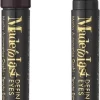 PUPA Milano Made To Last Definition Eye Pencil - 209 Intense Brown