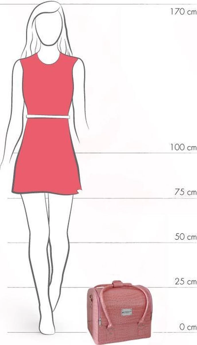 Nagel Koffer - Zacht Croco Roze - Handkoffer Voor Nagelstyliste, Pedicure, Schoonheidsspecialistes, Kappers, Kapsters, Visagiste. - Afbeelding 2